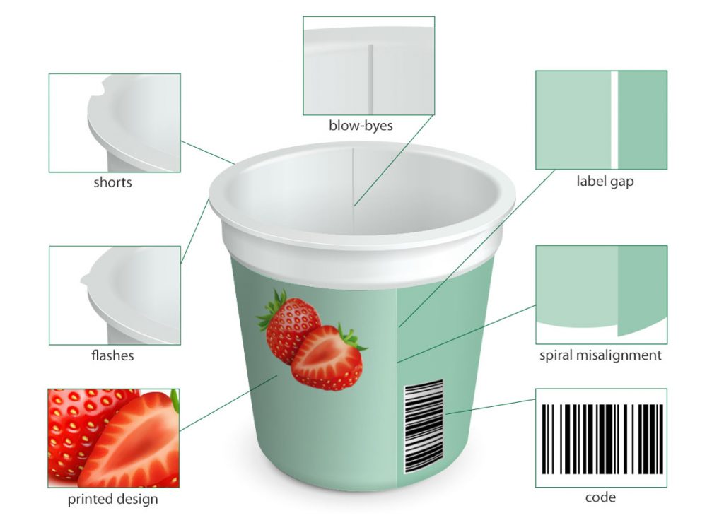 Schematic diagram quality control of an IML packaging cup